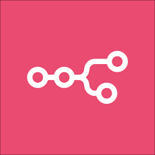 n8n Workflow Integration